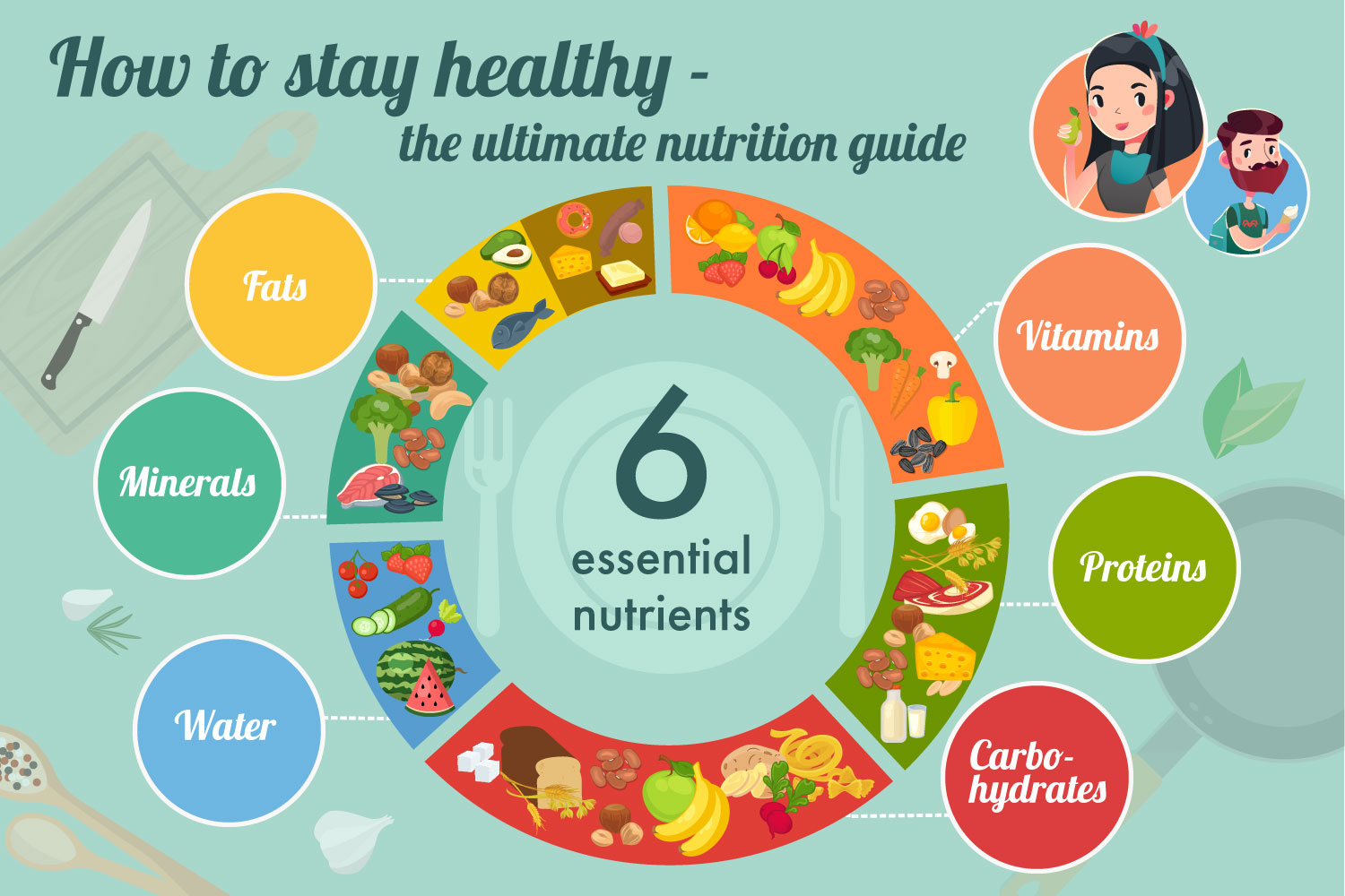 Stayhealthy: Building Emotional Balance and Mental Clarity Through Simple Daily Practices