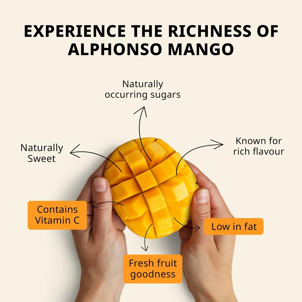 🥭 Alphonso Mango: Nutrients, Antioxidants and Potential Health Benefits